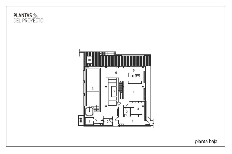 Naturalmente ultramoderna