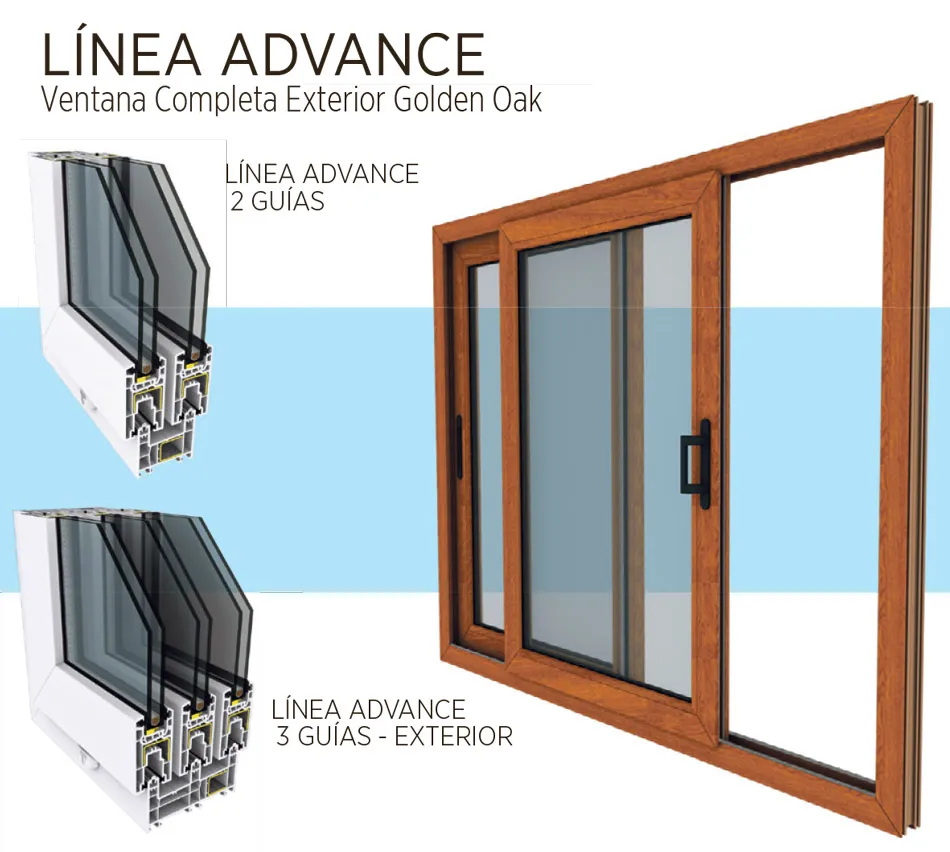 Tecnología en aberturas