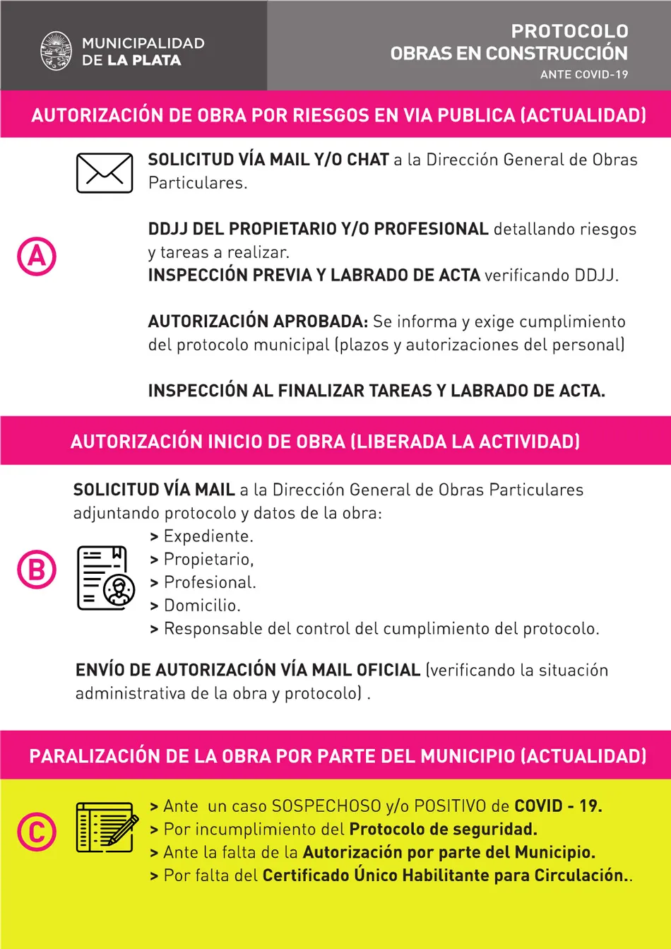 Vuelve la Obra unifamiliar