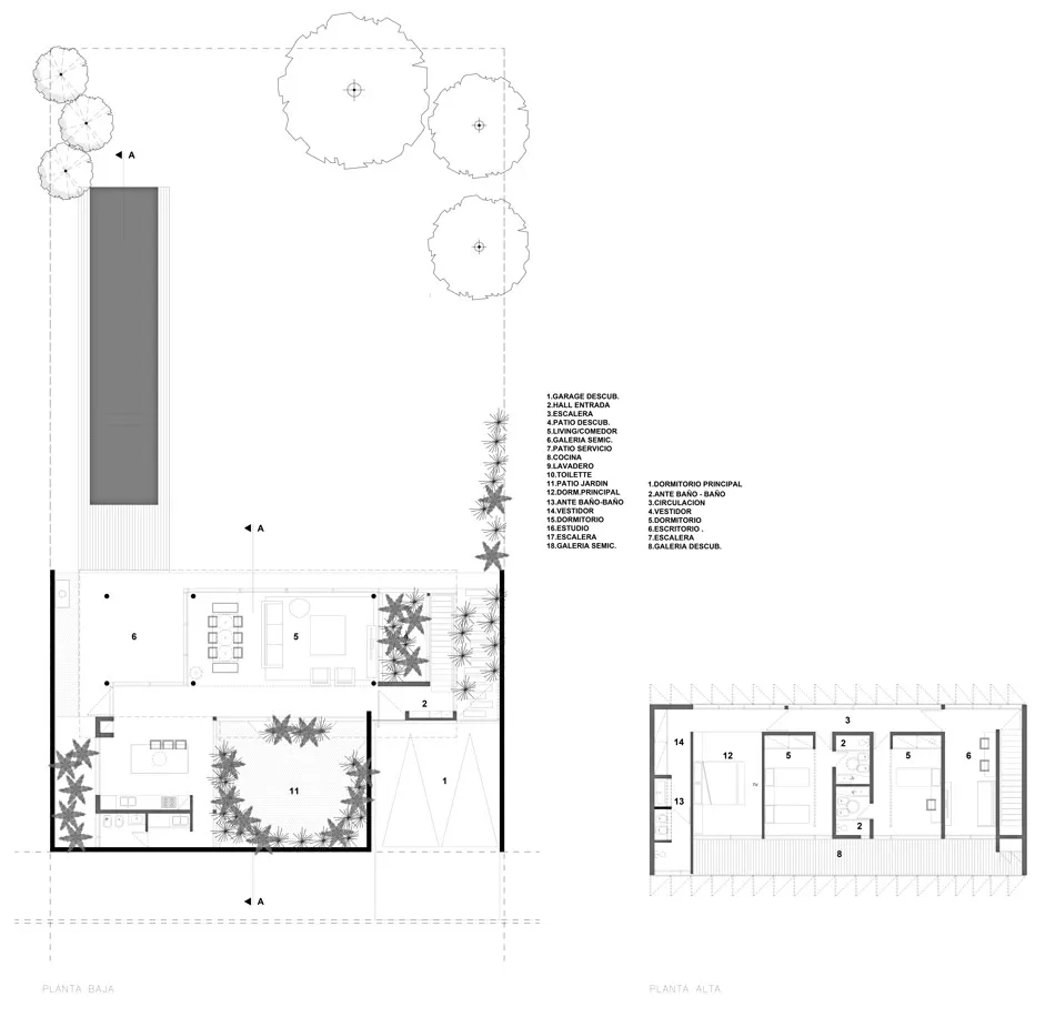 Casa IT