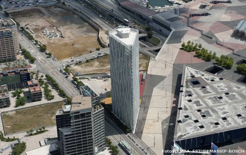 El poder de la síntesis