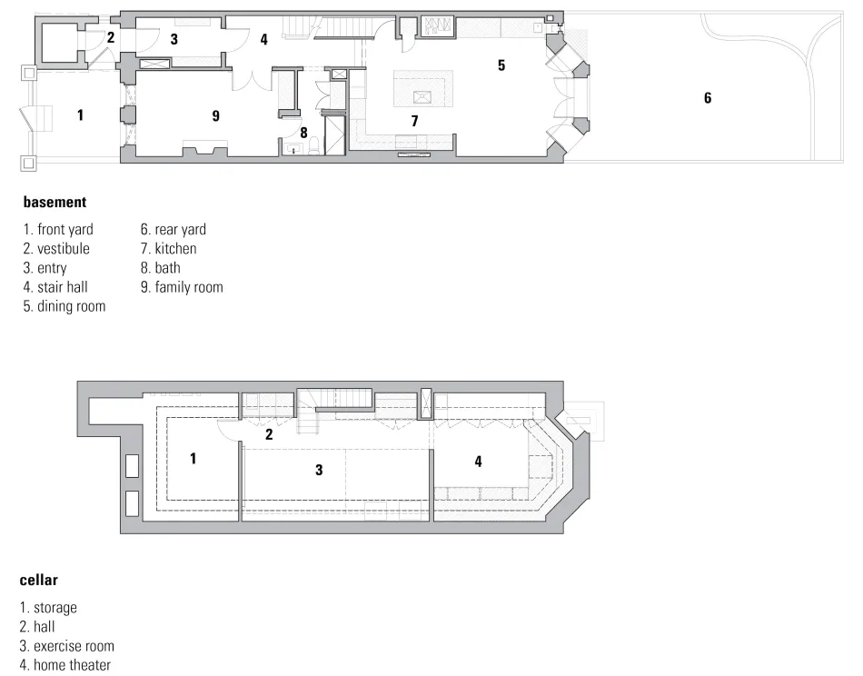 Una casa pasiva en Harlem