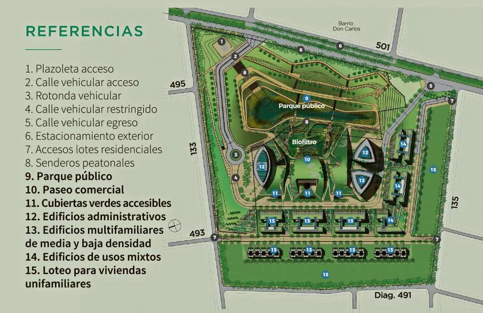 Confort en el entorno verde