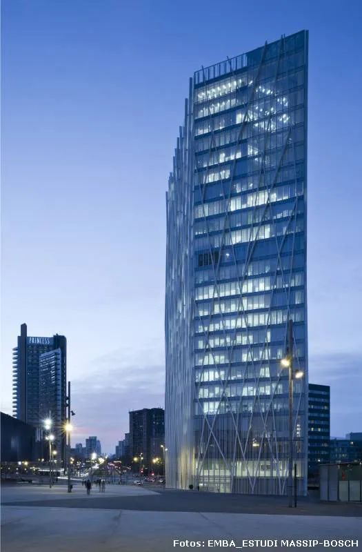 El poder de la síntesis