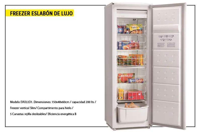 Proteger los alimentos