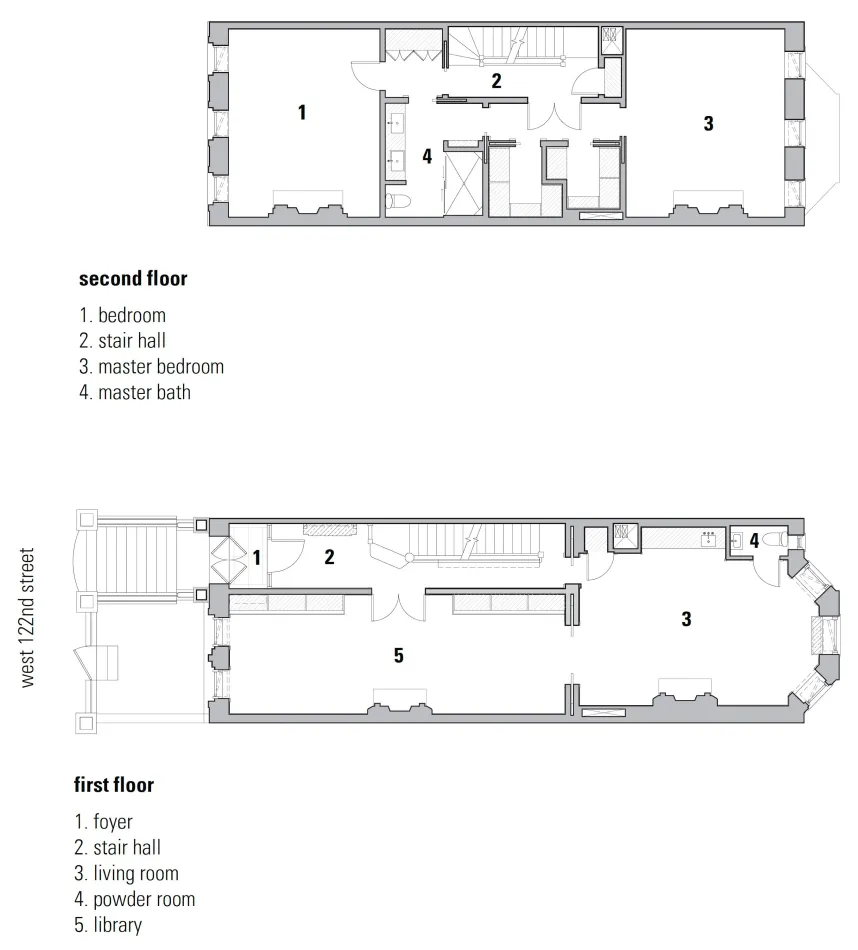 Una casa pasiva en Harlem
