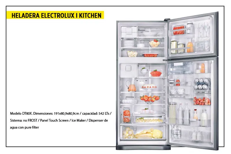 Proteger los alimentos