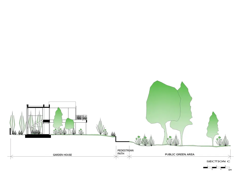 La casa del jardín en la ciudad