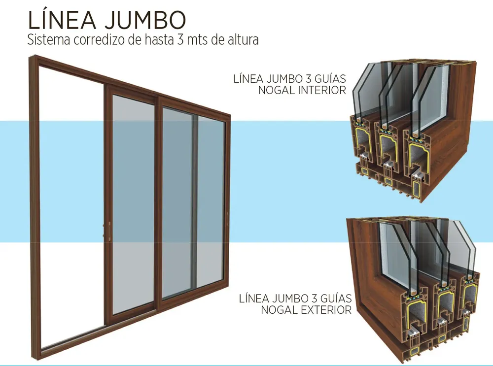Tecnología en aberturas