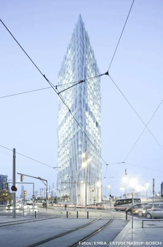 El poder de la síntesis