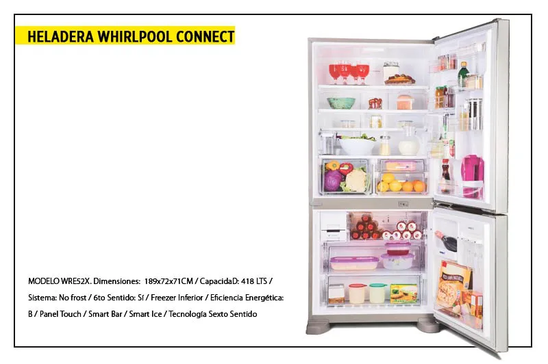 Proteger los alimentos